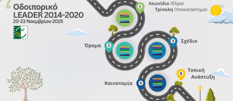 Η Αναπτυξιακή Πάρνωνα Α.Ε. προσκαλεί νέους επιστήμονες σε οδοιπορικό γνωριμίας με τα έργα του Leader 2014–2020